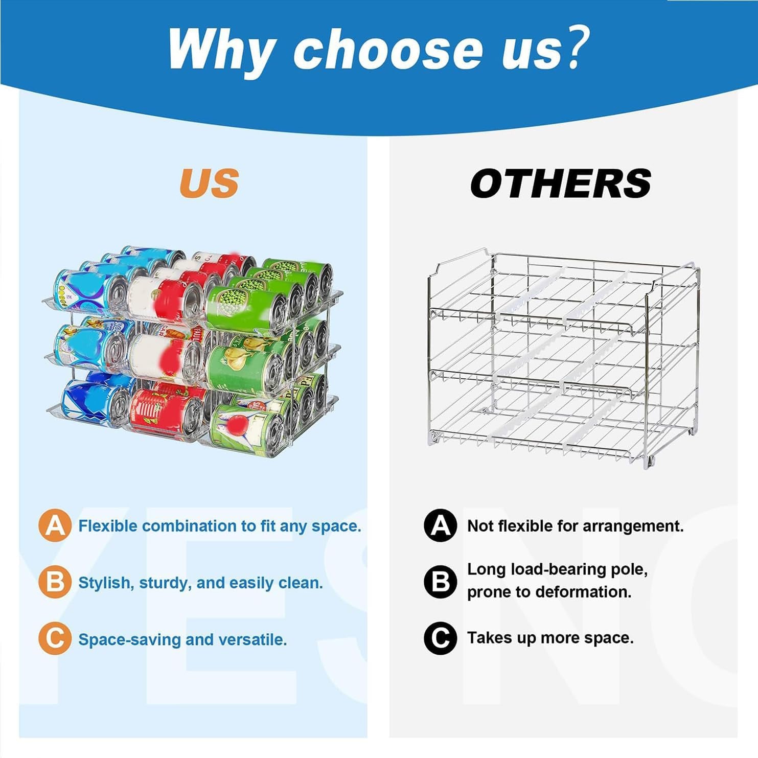Can Storage Organiser for Pantry ,Adjustable Height and Width Canned Goods Organiser, Soup Can Organiser Holds up to 36 Cans Food Dispenser Holder for Fridge,Kitchen Cabinet , 3 Tier(3 * 3)