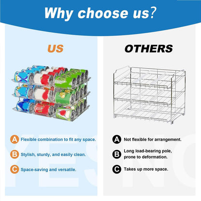 Can Storage Organiser for Pantry ,Adjustable Height and Width Canned Goods Organiser, Soup Can Organiser Holds up to 36 Cans Food Dispenser Holder for Fridge,Kitchen Cabinet , 3 Tier(3 * 3)